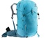Deuter Trail Pro 31 SL Women's Hiking Backpack - Perfect Fit for Female Adventurers